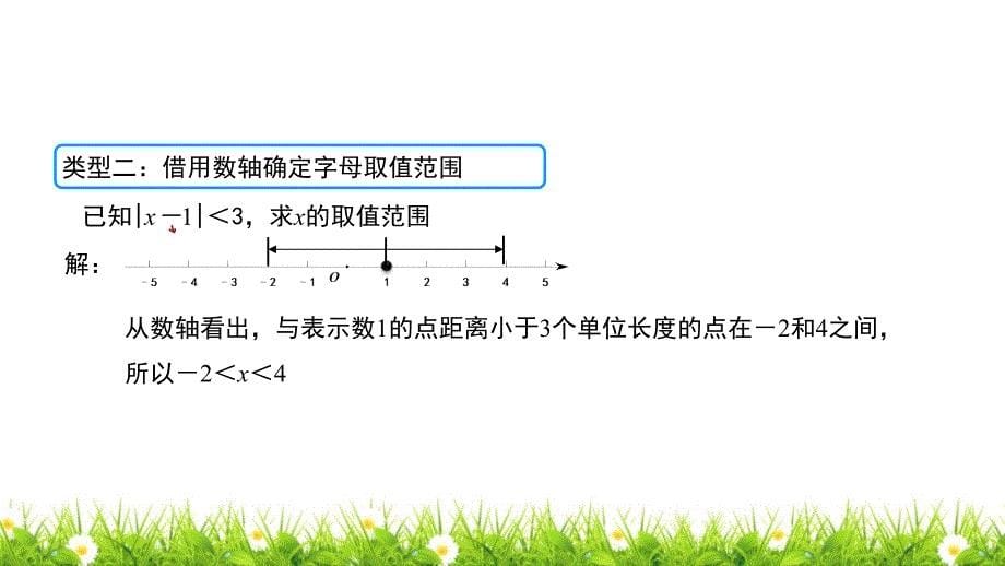 北师大版七年级数学上册《与绝对值相关的整式的化简或求值》名师精品课件_第5页