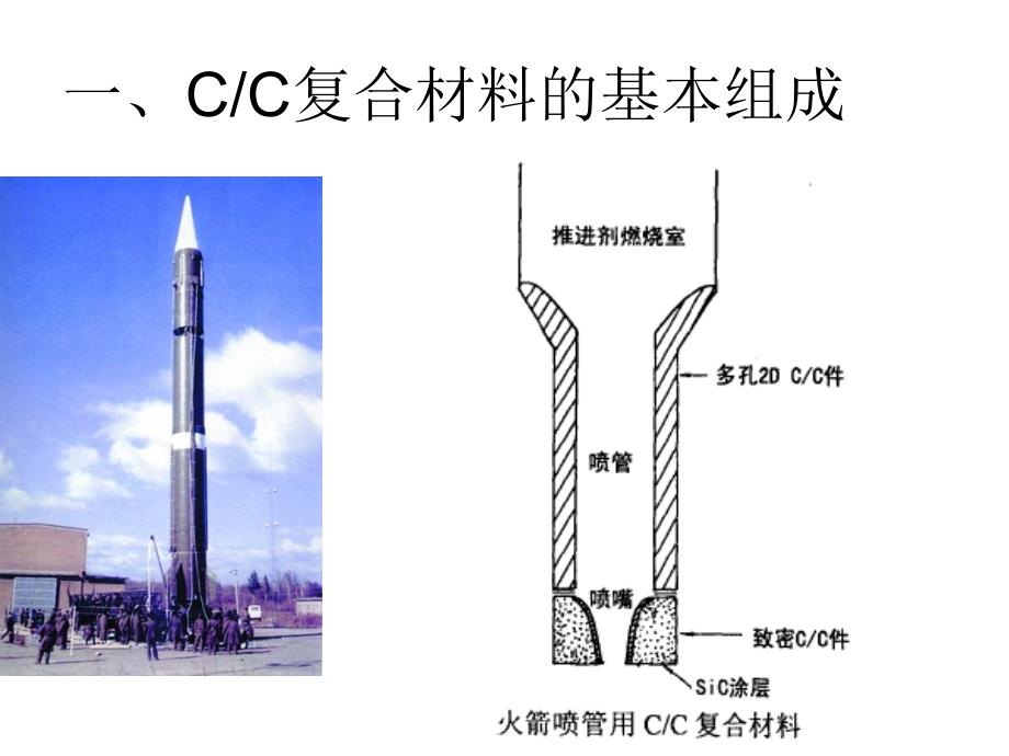 碳碳复合材料_第2页