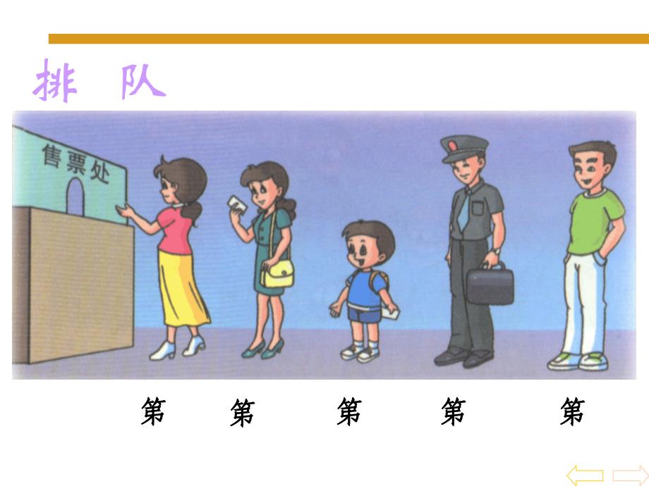 人教版小学数学一年级上册《第几》_第2页