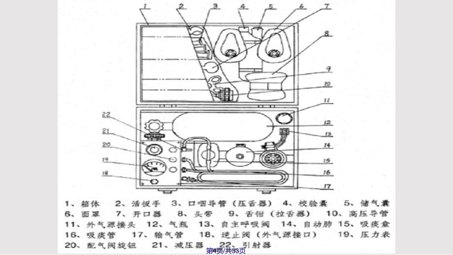 AZS自动苏生器仪器实用教案_第4页