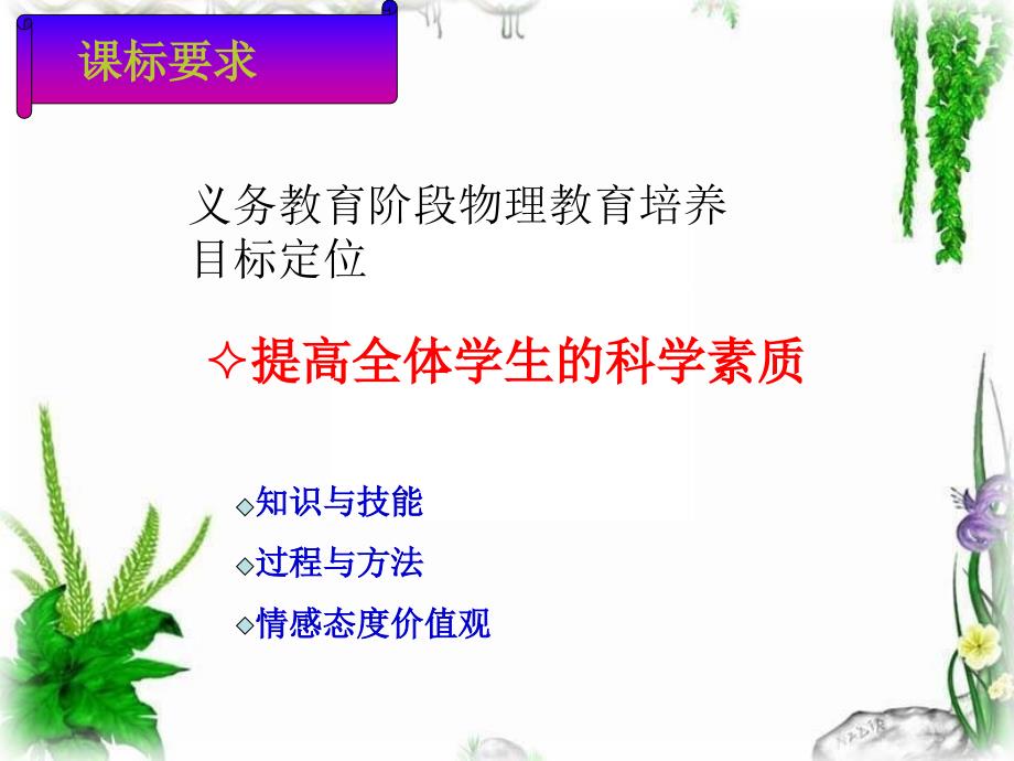 人教版八年级下册物理教材分析.ppt_第2页