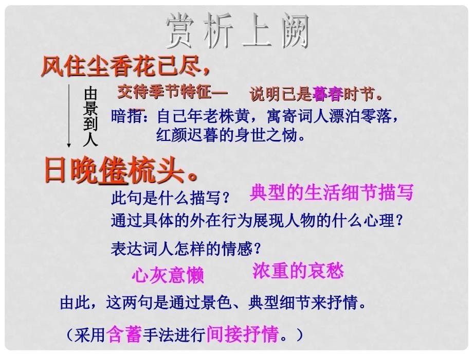 陕西省石泉县池河中学九年级语文上册 25 武陵课件 （新版）新人教版_第5页