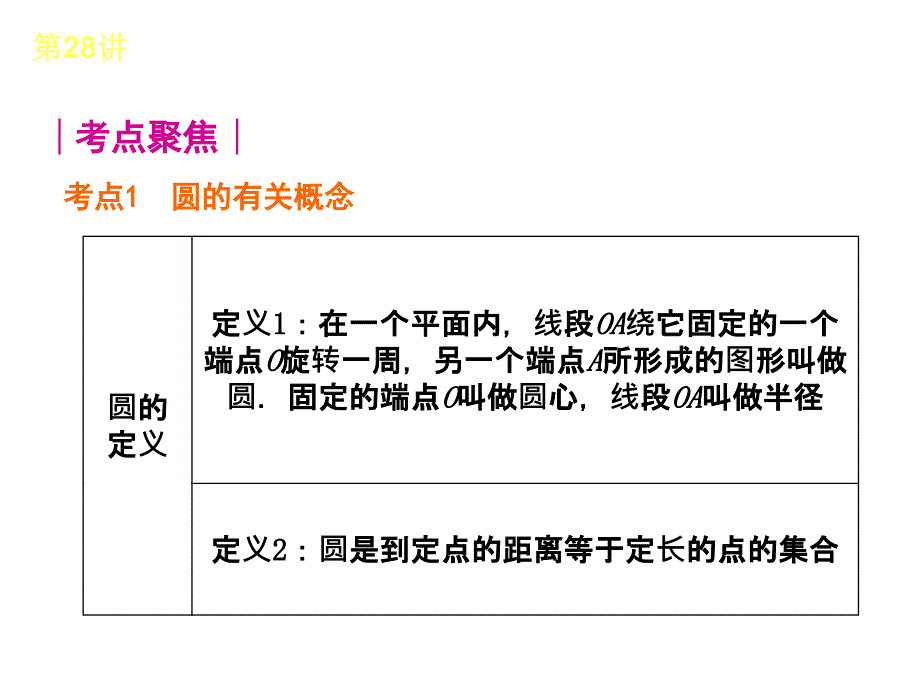 人教版全国数学中考复习方案第28讲圆的有关性_第4页