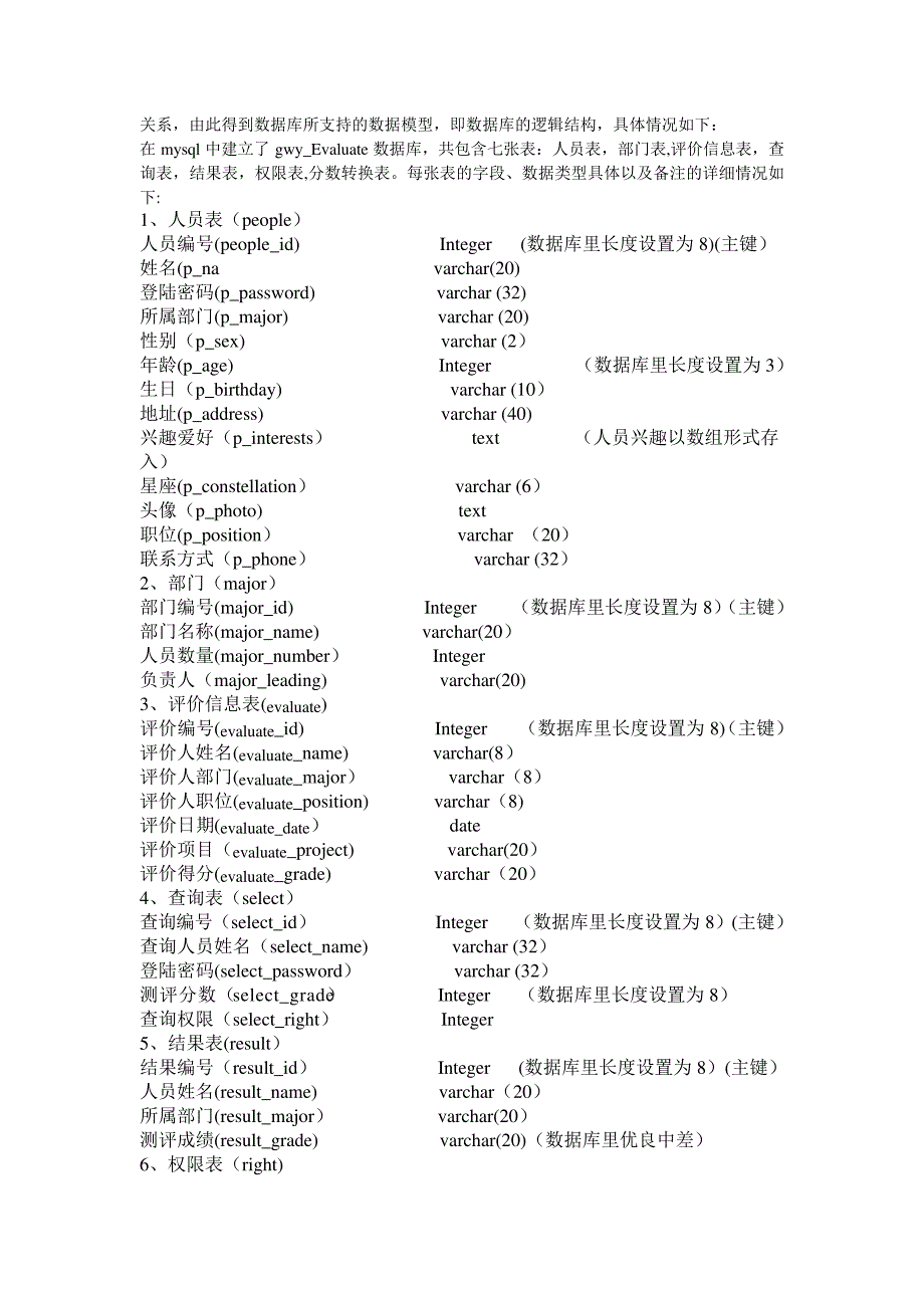 系统概要设计说明书_第4页