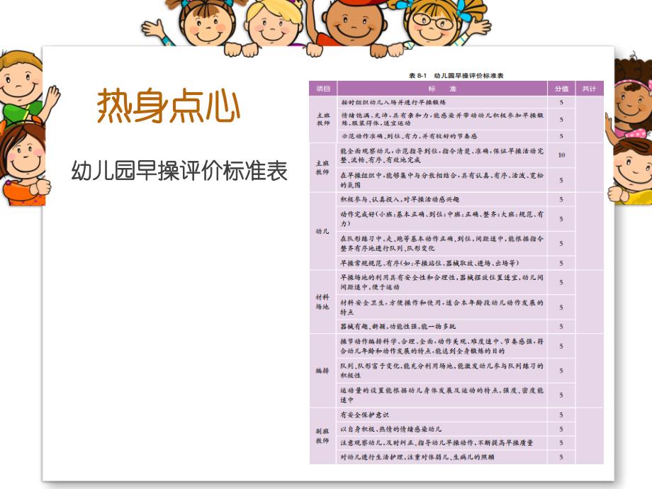 教学课件第八关课件组织幼儿园早操活动_第3页