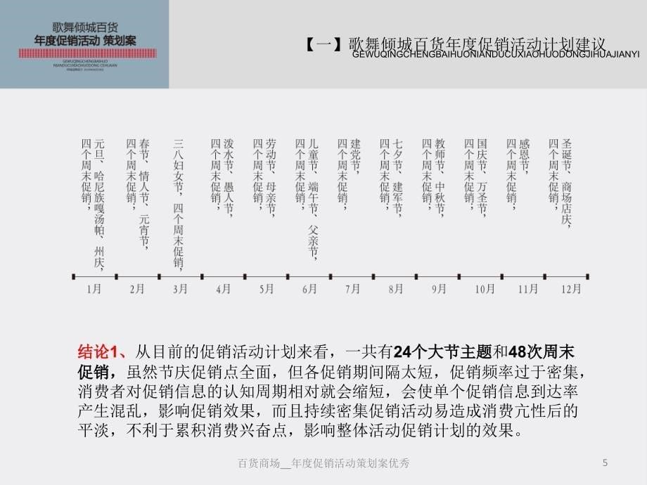 百货商场__年度促销活动策划案课件_第5页