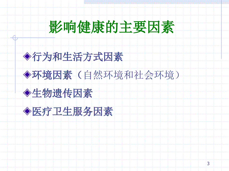 医学教学课件：第1章 生活环境与健康_第3页