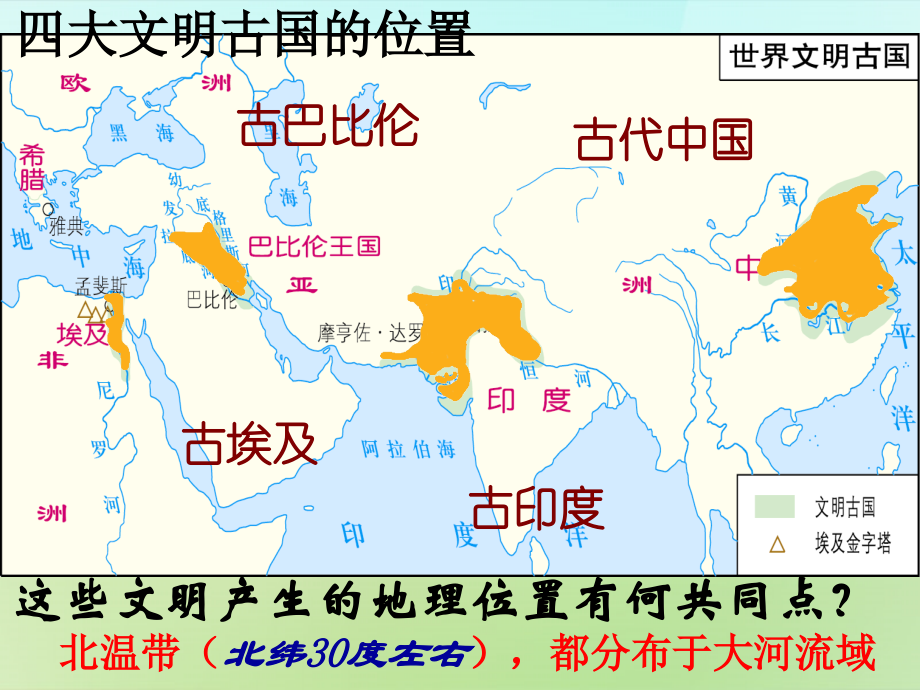 八年级历史与社会上册第一单元第1课《亚非大河文明》ppt课件人教版_第2页