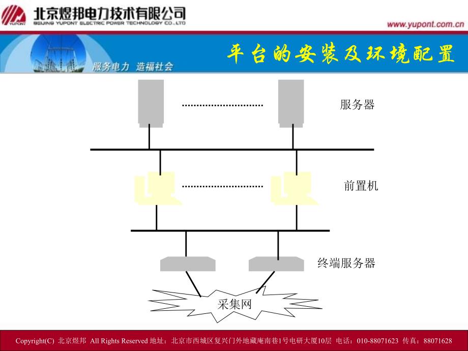 MPTMSU平台及采集安装配置培训_第3页