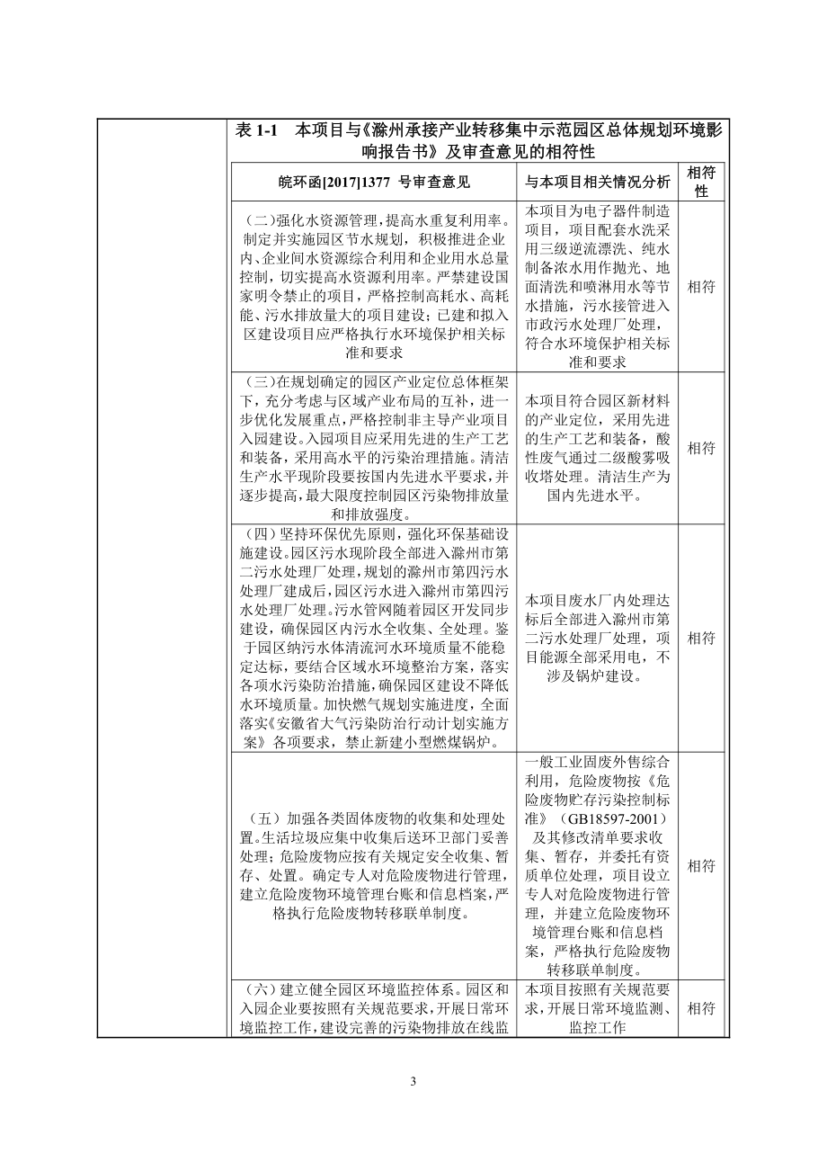 年产400万平方米FPD光电玻璃精加工项目环境影响报告表_第3页