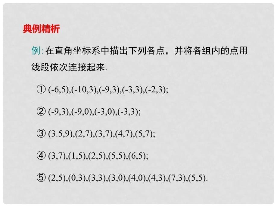 八年级数学下册 3.2 简单图形的坐标表示教学课件1 （新版）湘教版_第5页