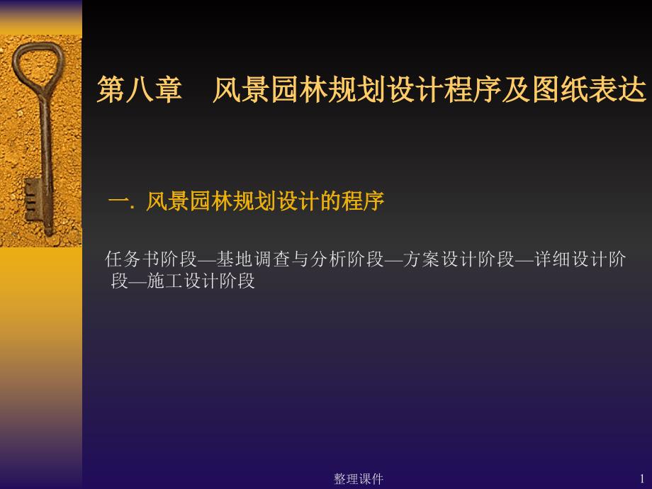 风景园林规划设计程序及图纸表达_第1页