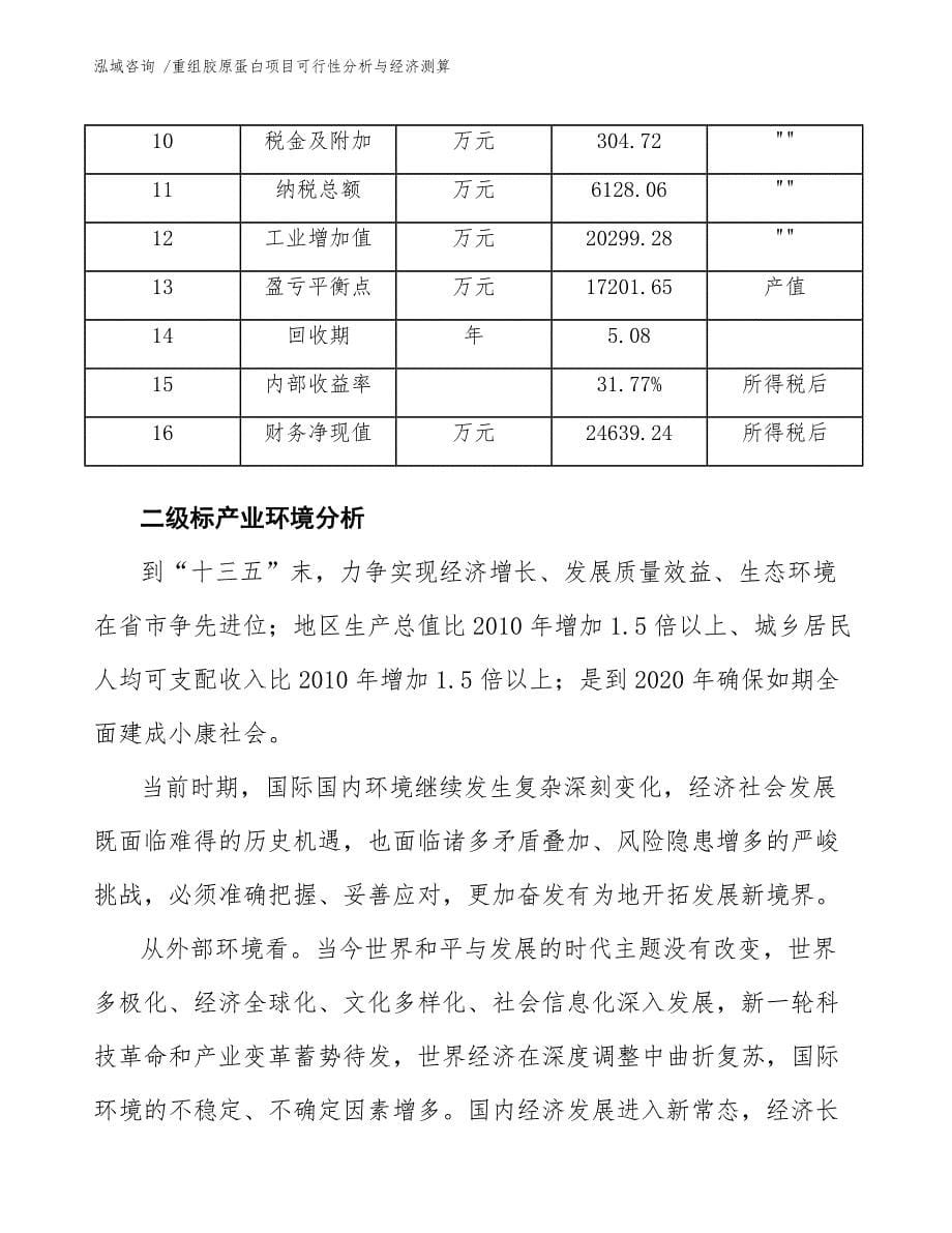 重组胶原蛋白项目可行性分析与经济测算模板参考_第5页