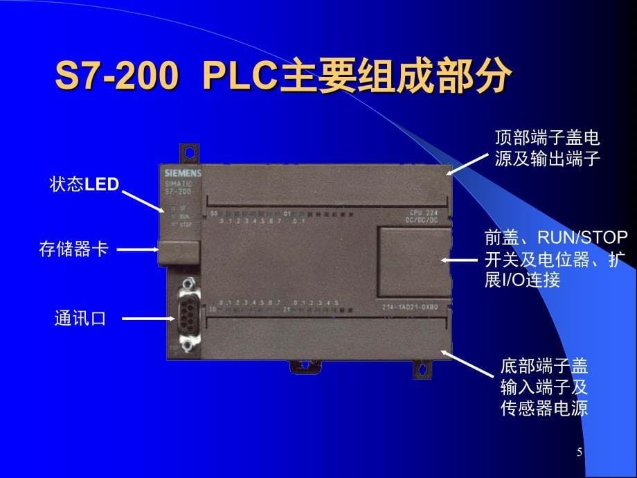 SIMATIC S7-200 PLC 入门教程PPT学习课件_第5页