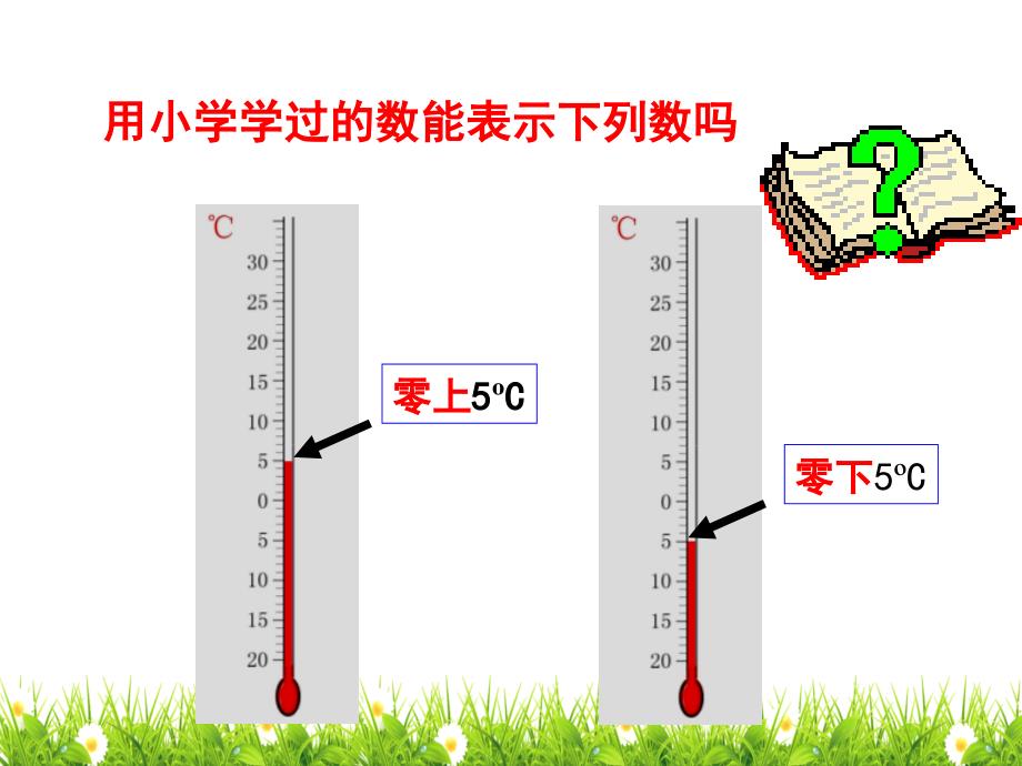 北师大版七年级数学上册《有理数》名师精品课件_第2页