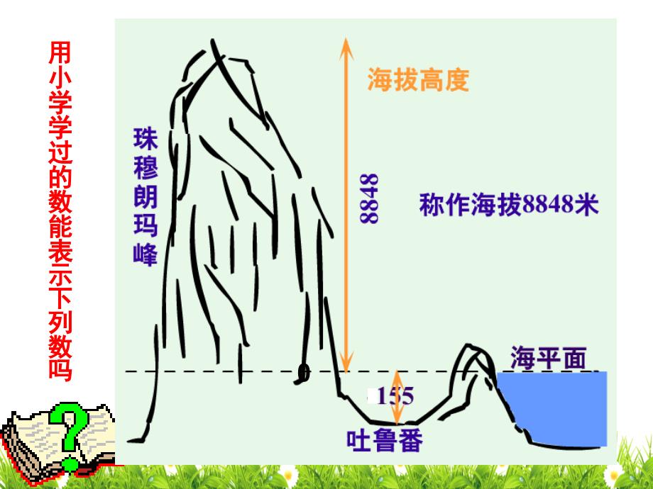 北师大版七年级数学上册《有理数》名师精品课件_第3页