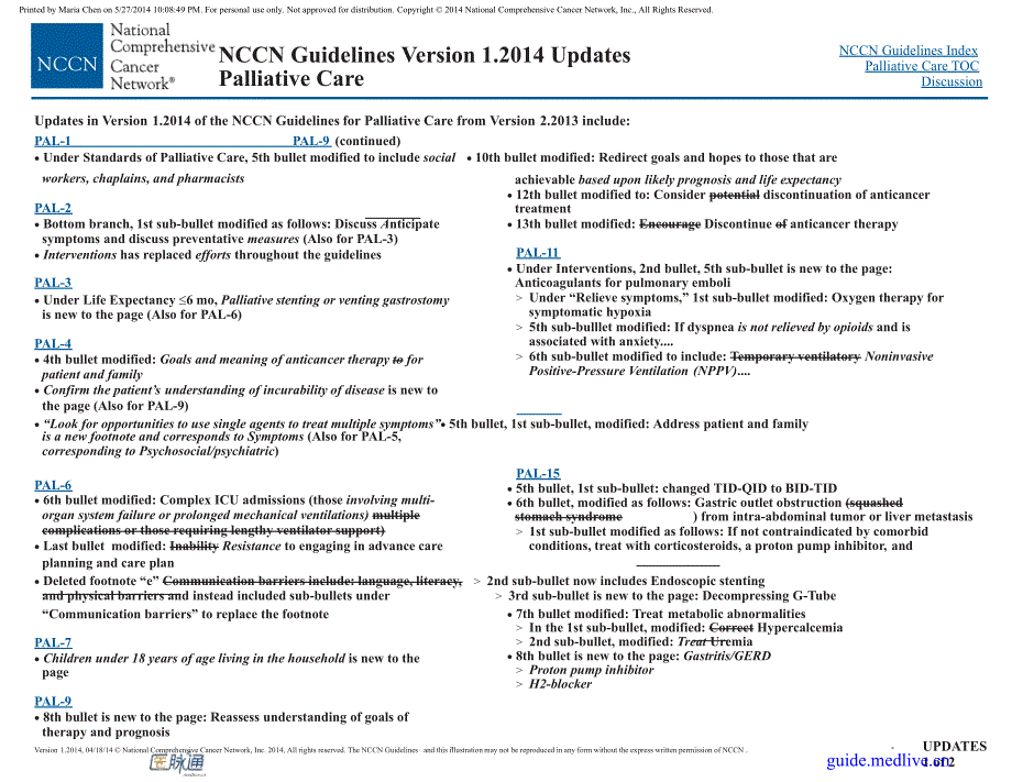 NCCN指南姑息治疗.V1_第4页