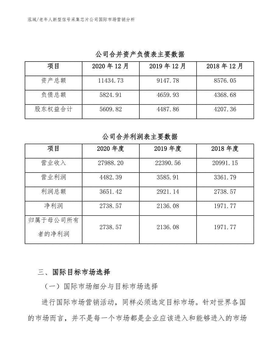 老年人新型信号采集芯片公司国际市场营销分析_参考_第5页