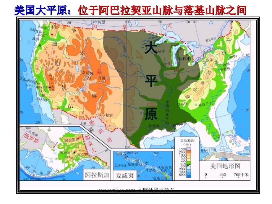 用机械种庄稼教学课件_第2页