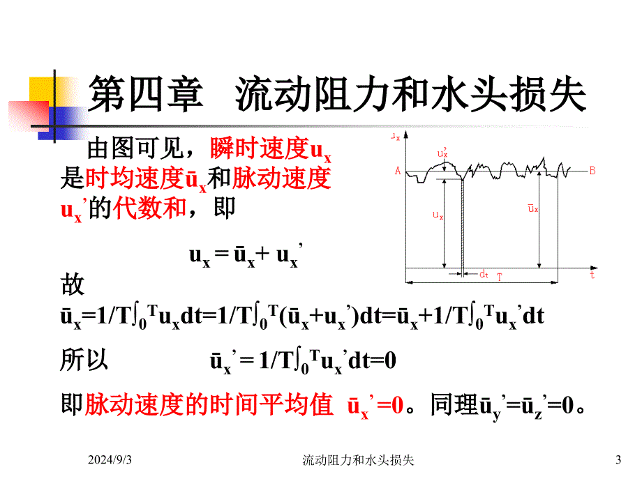 4.54.8流动阻力头损失方案_第3页