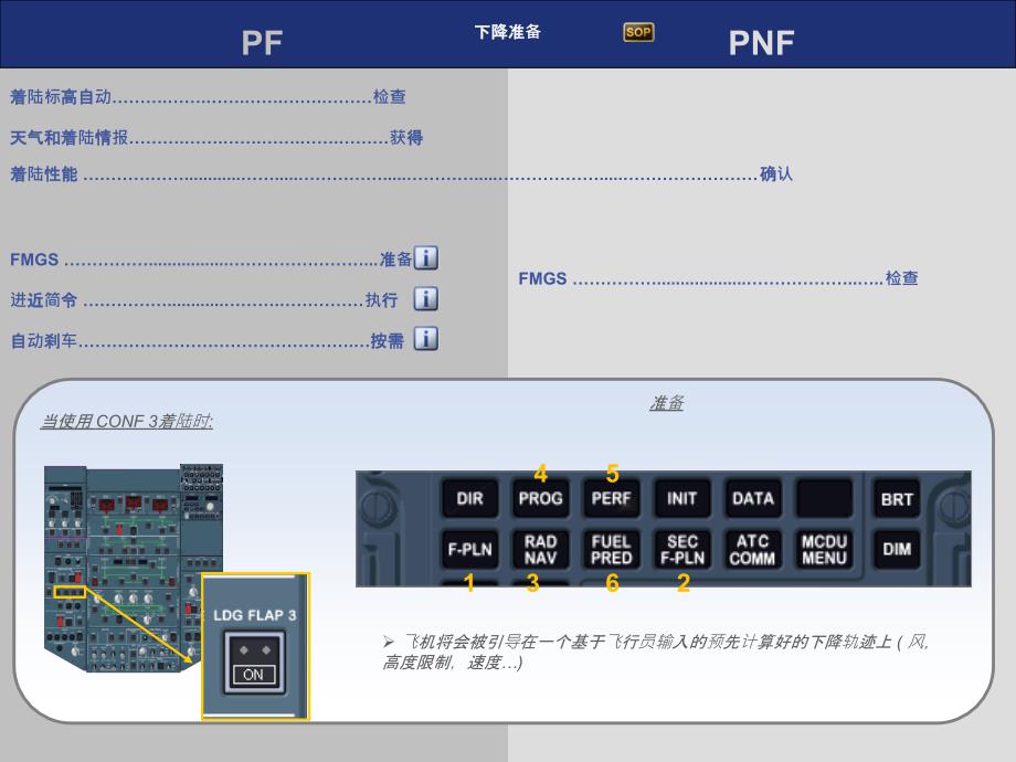 A320操作程序-下降_第2页