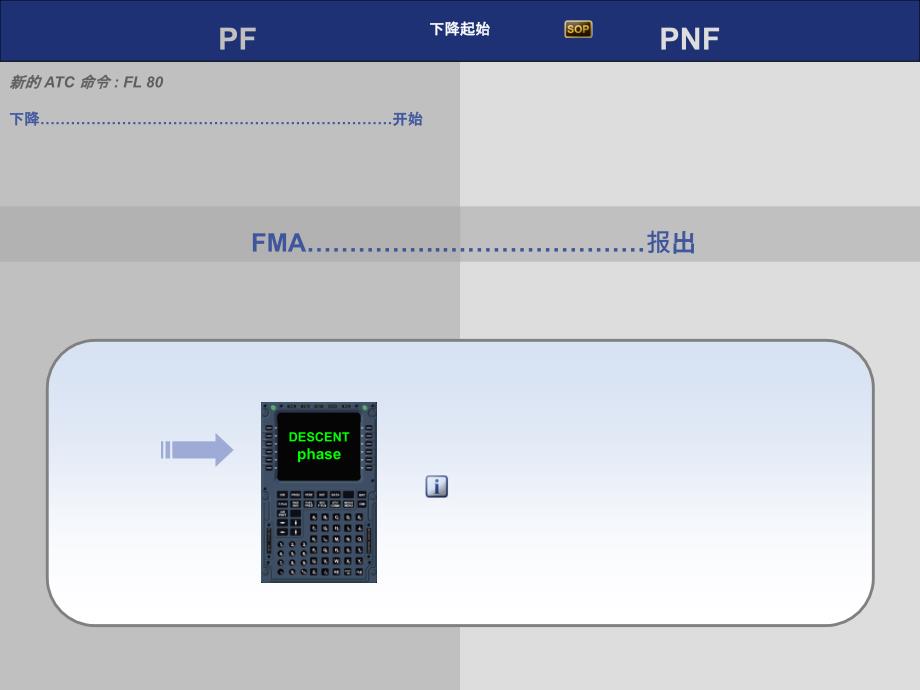 A320操作程序-下降_第3页