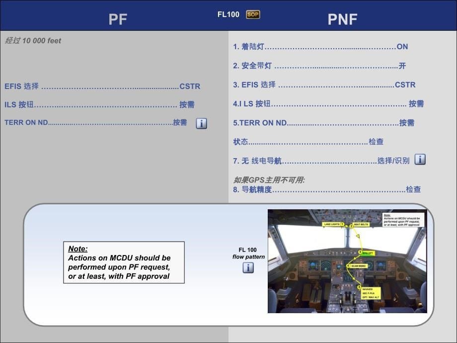 A320操作程序-下降_第5页