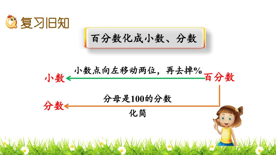 北师大版小学六年级数学上册《练习三》名师精品课件_第2页