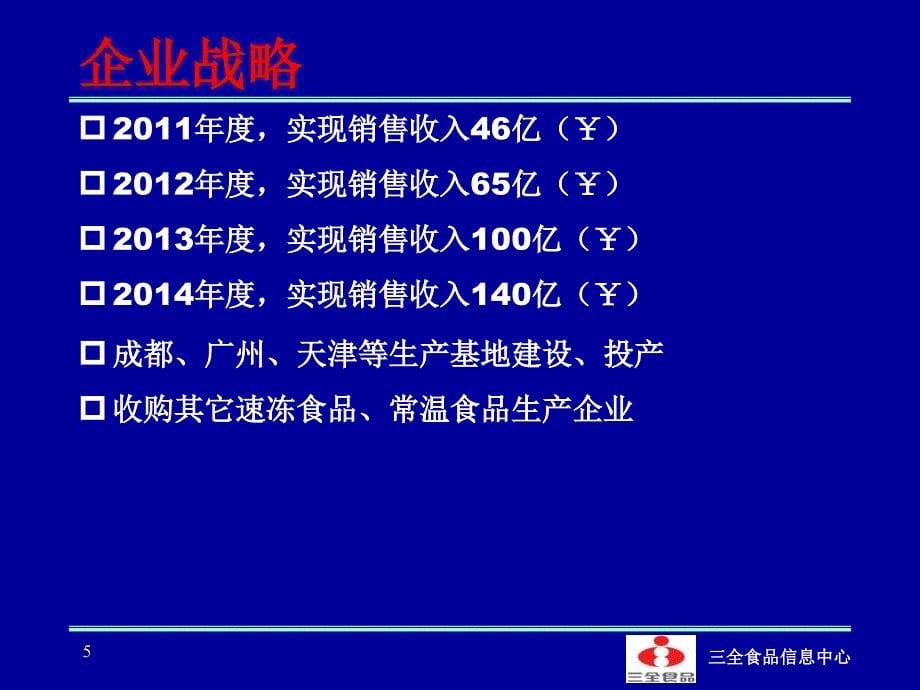 全食品信息化实施.ppt_第5页