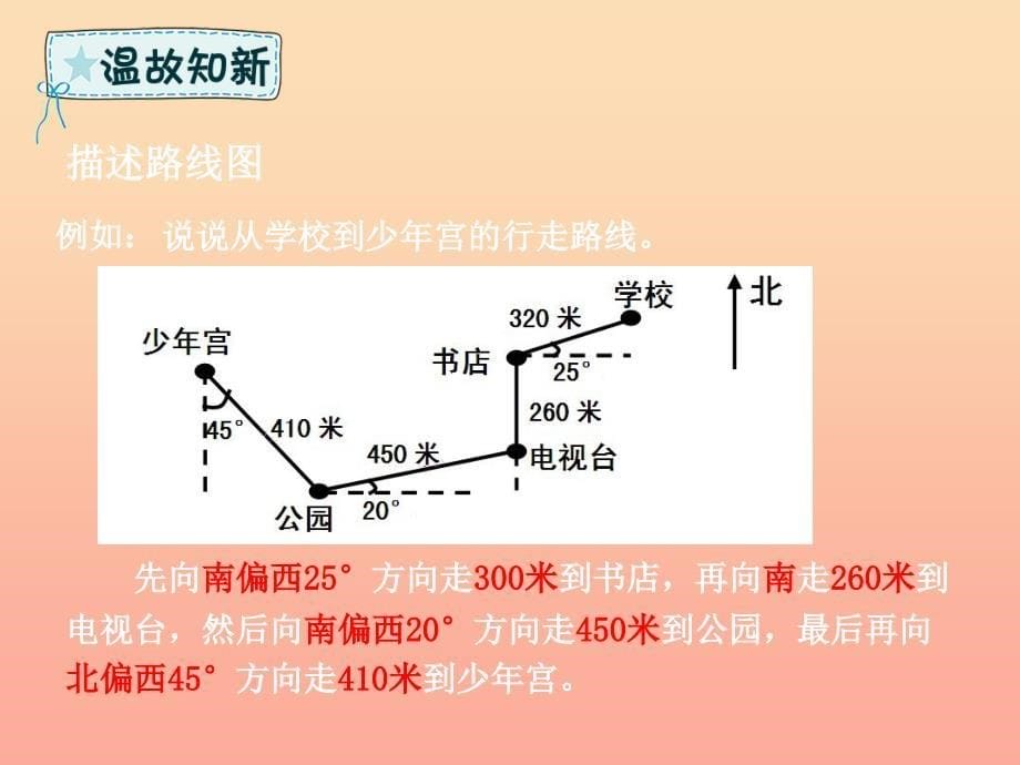 五年级数学下册第8章回顾整理_总复习第2课时方向与位置统计课件青岛版六三制_第5页