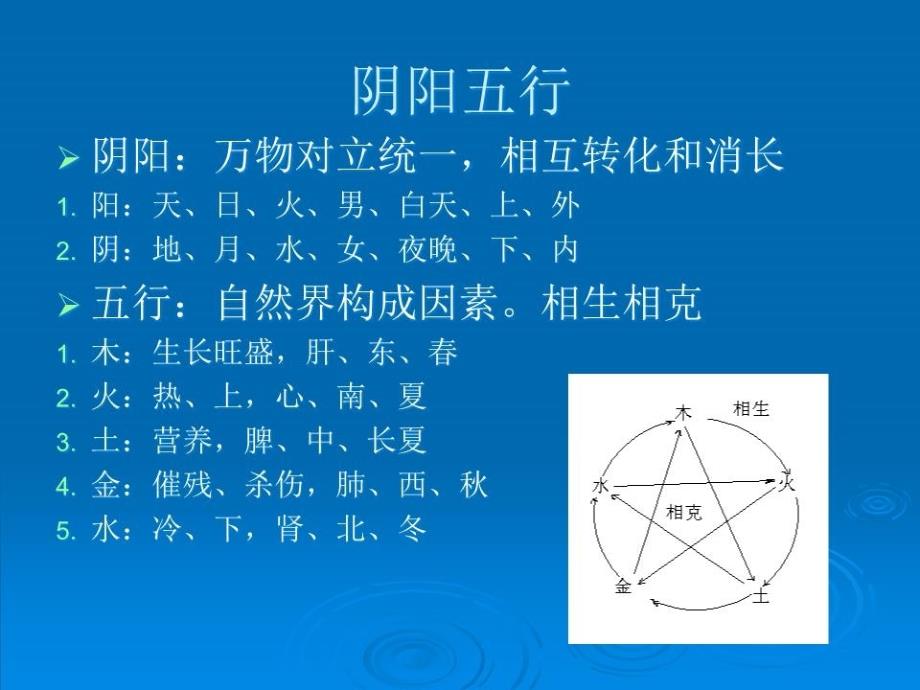 《中药药理学》PPT课件.ppt_第4页