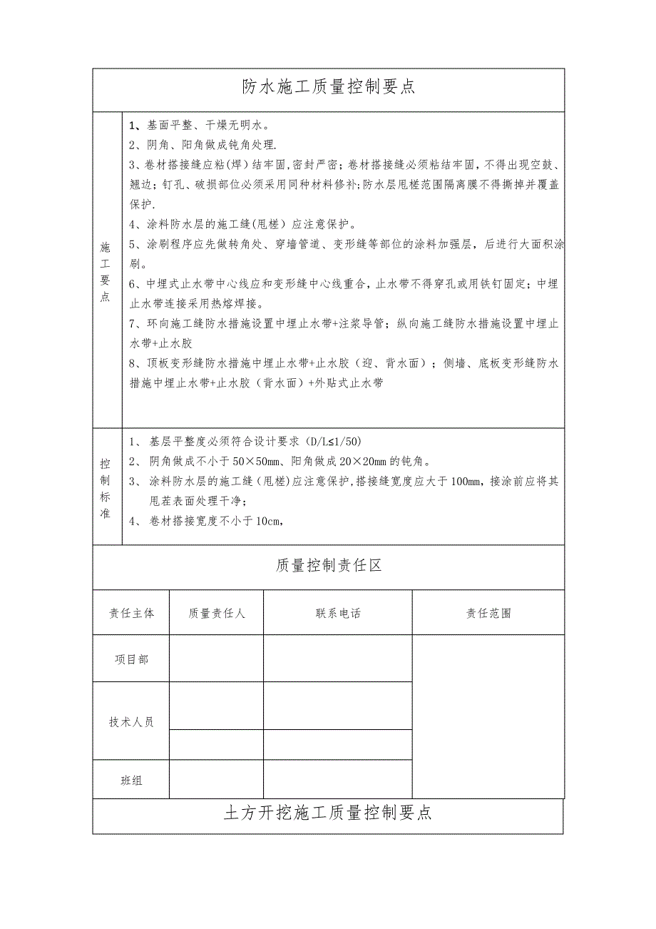 地铁车站质量控制要点(交底篇)_第1页