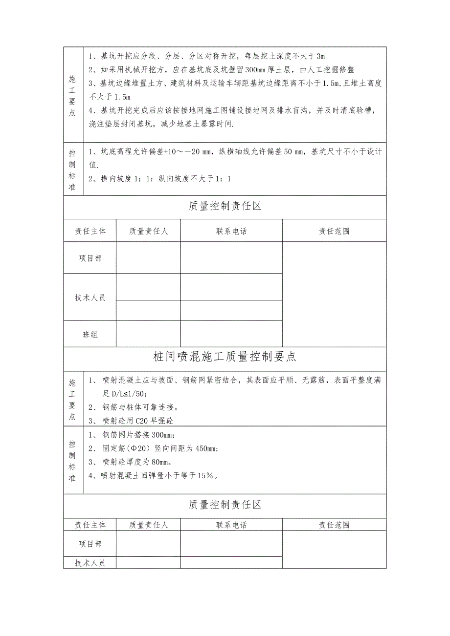 地铁车站质量控制要点(交底篇)_第2页