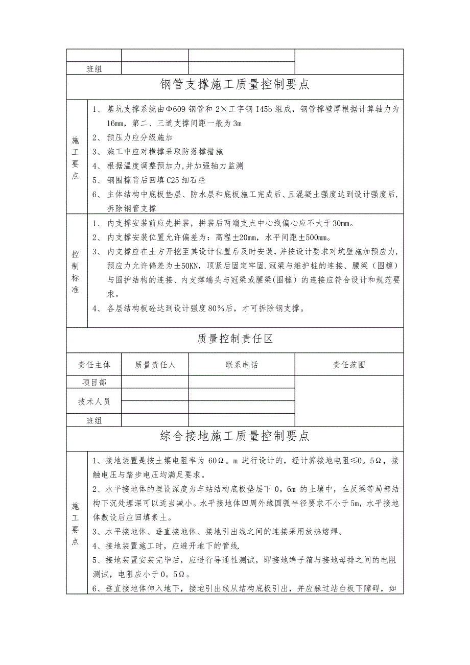 地铁车站质量控制要点(交底篇)_第3页