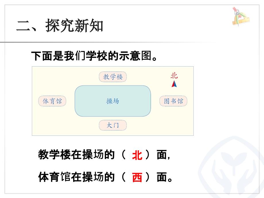 方向示意图（例2） (2)_第4页