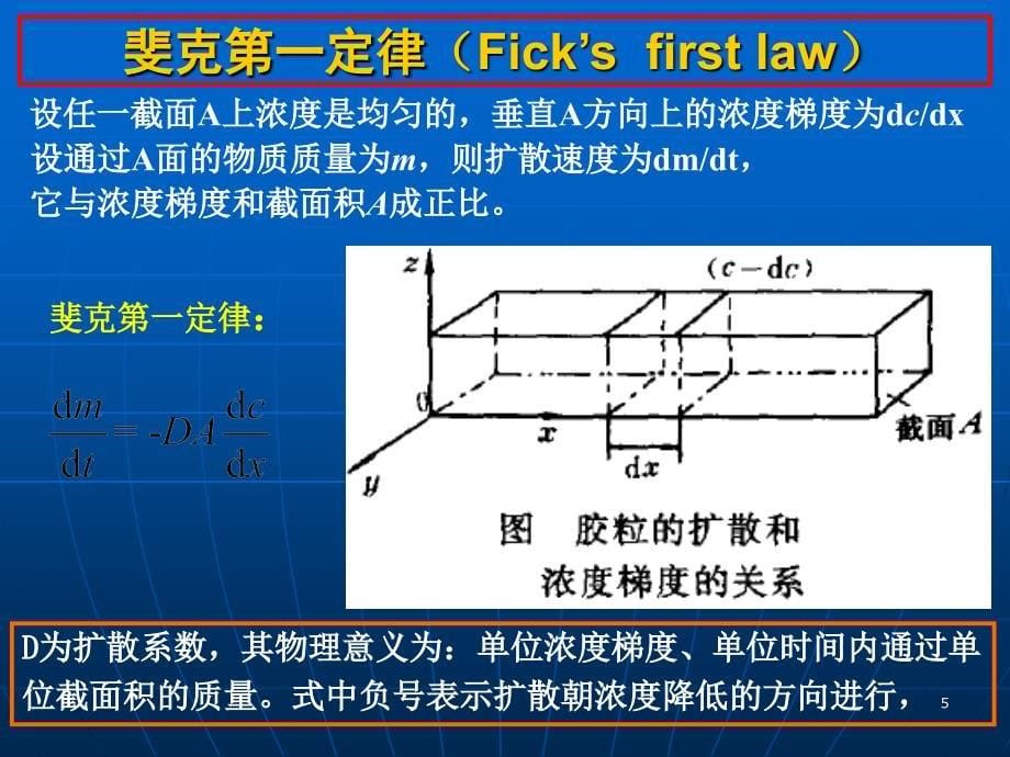 胶体的基本性质幻灯片_第5页