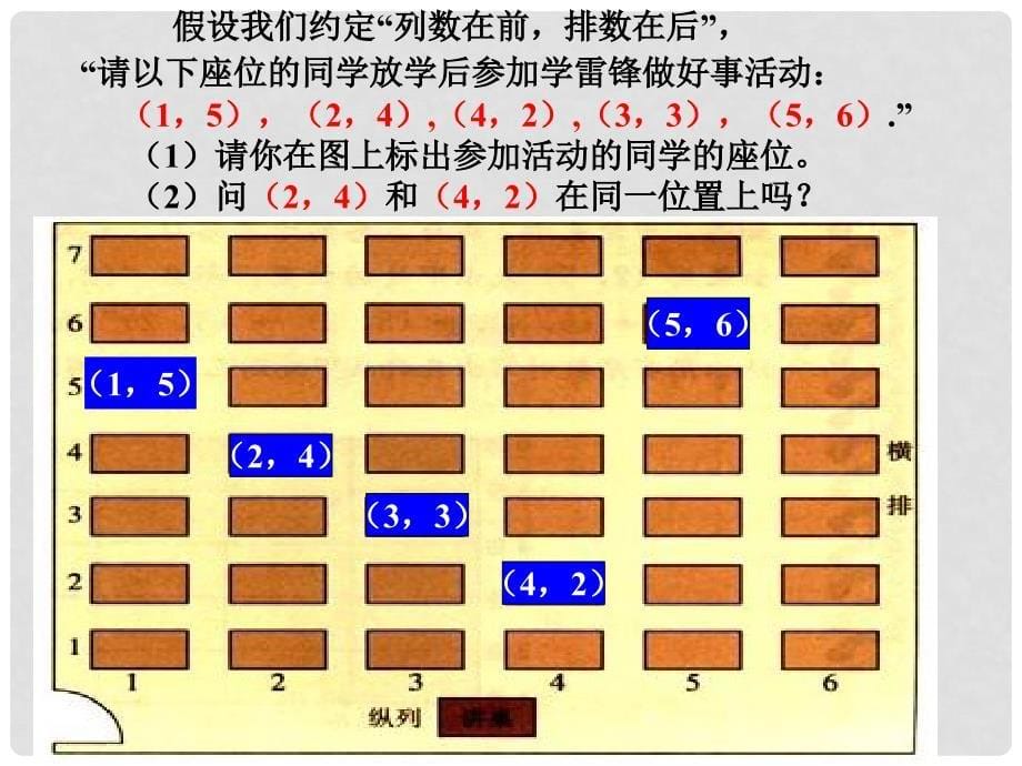 七年级数学下册 7.1 平面直角坐标系 7.1.1 有序数对课件 （新版）新人教版_第5页