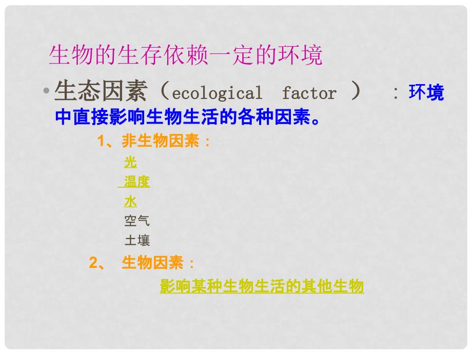 辽宁省灯塔市第二初级中学七年级生物上册 1.1.2 生物与环境的关系课件 （新版）苏教版_第3页