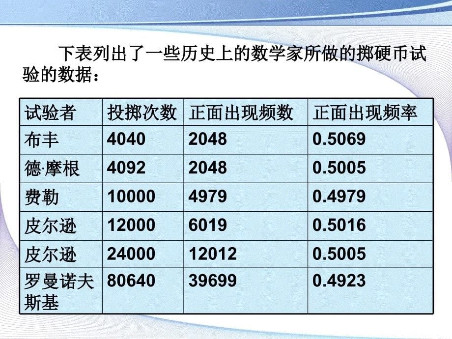 用频率估计概率(1)_第5页