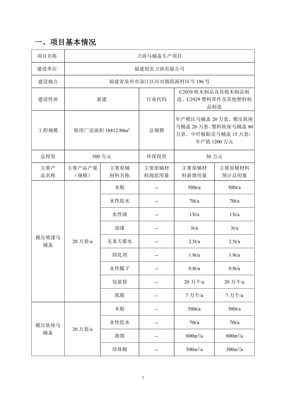 卫浴马桶盖生产项目环境影响报告表_第2页