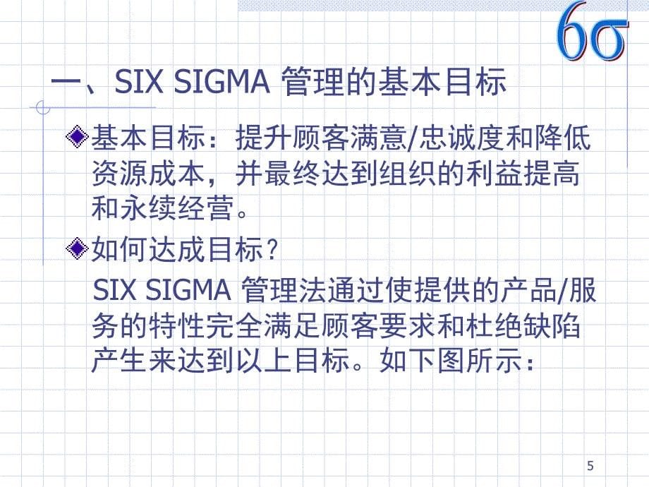 6SIGMA项目选择原则文档资料_第5页