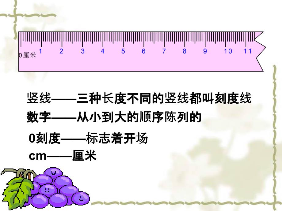 上册数学厘米的认识ppt课件_第1页