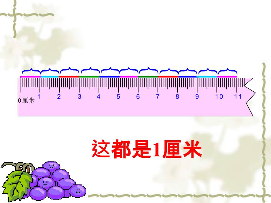 上册数学厘米的认识ppt课件_第4页