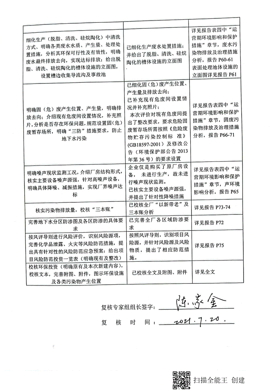 四川菲尼特金属制品制造有限公司钣金生产线配套技改项目环境影响评价报告表_第3页