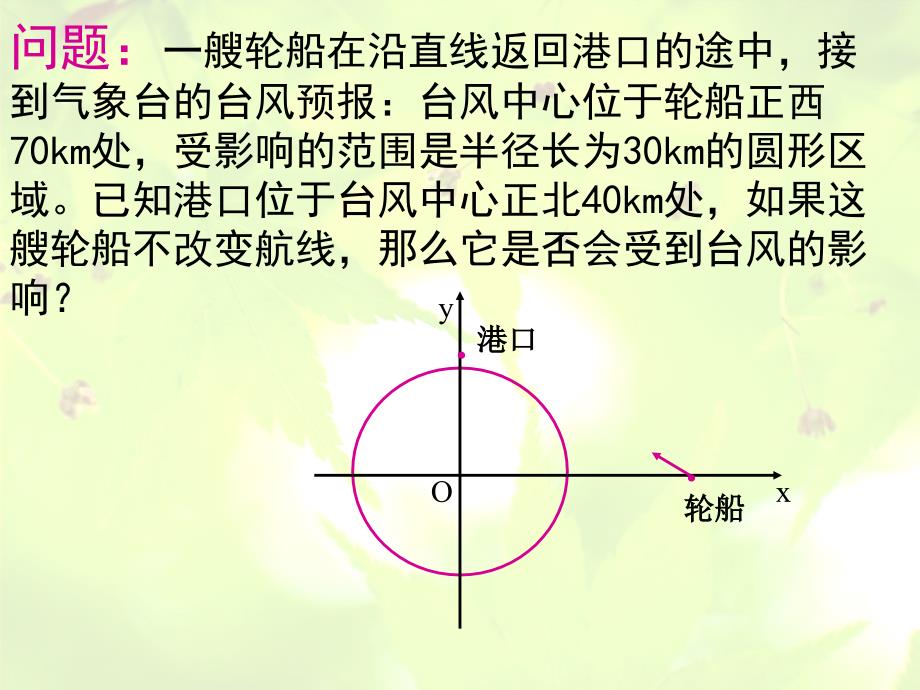 高中数学《直线与圆的位置关系》课件2（10张PPT）（北师大版必修2）_第4页