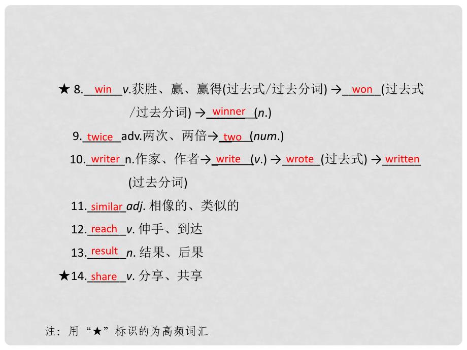 中考英语 第二部分 教材研析篇 第五讲课件 人教新目标版_第3页