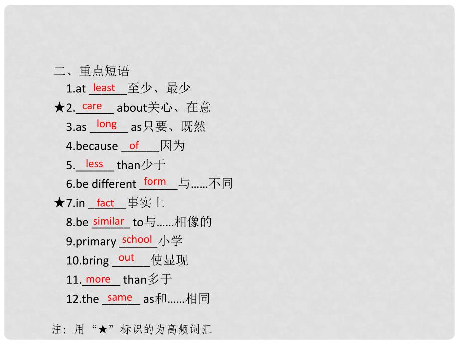 中考英语 第二部分 教材研析篇 第五讲课件 人教新目标版_第4页