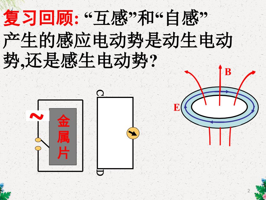 人教版高中物理选修3-2-4.7涡流、电磁阻尼和电磁驱动课件_第2页