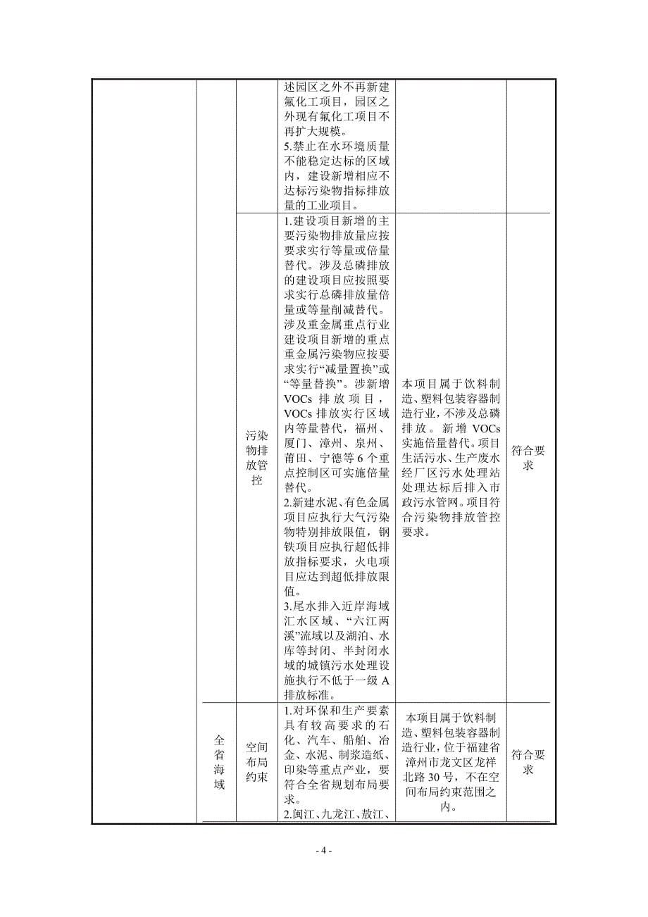 大闽食品（漳州）有限公司建设项目（四期工程）重新评价报告书_第5页