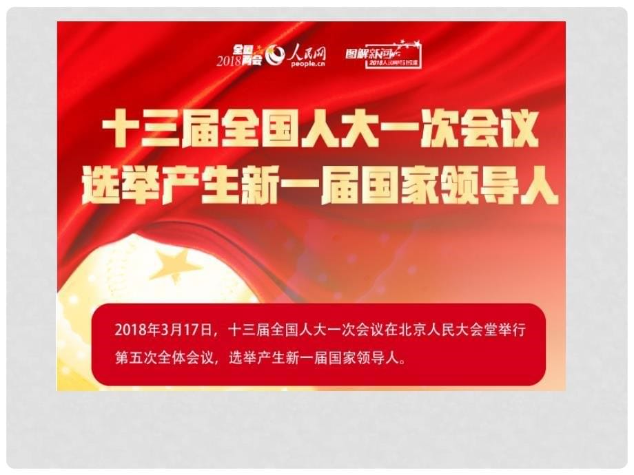 八年级道德与法治下册 第三单元 人民当家作主 第六课 我国国家机构 第1框 国家权力机关课件 新人教版_第5页